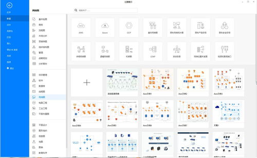 如何繪制簡(jiǎn)單的網(wǎng)絡(luò)拓?fù)鋱D 軟件選擇與安全開(kāi)發(fā)考量